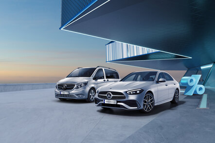 Mercedes-Benz Fahrzeuge bei der Pappas Sonderaktion mit Prozentzeichen im Hintergrund.